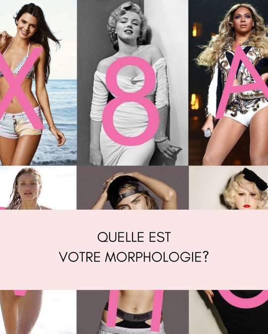 Quelle est ta morphologie ? - Gualap